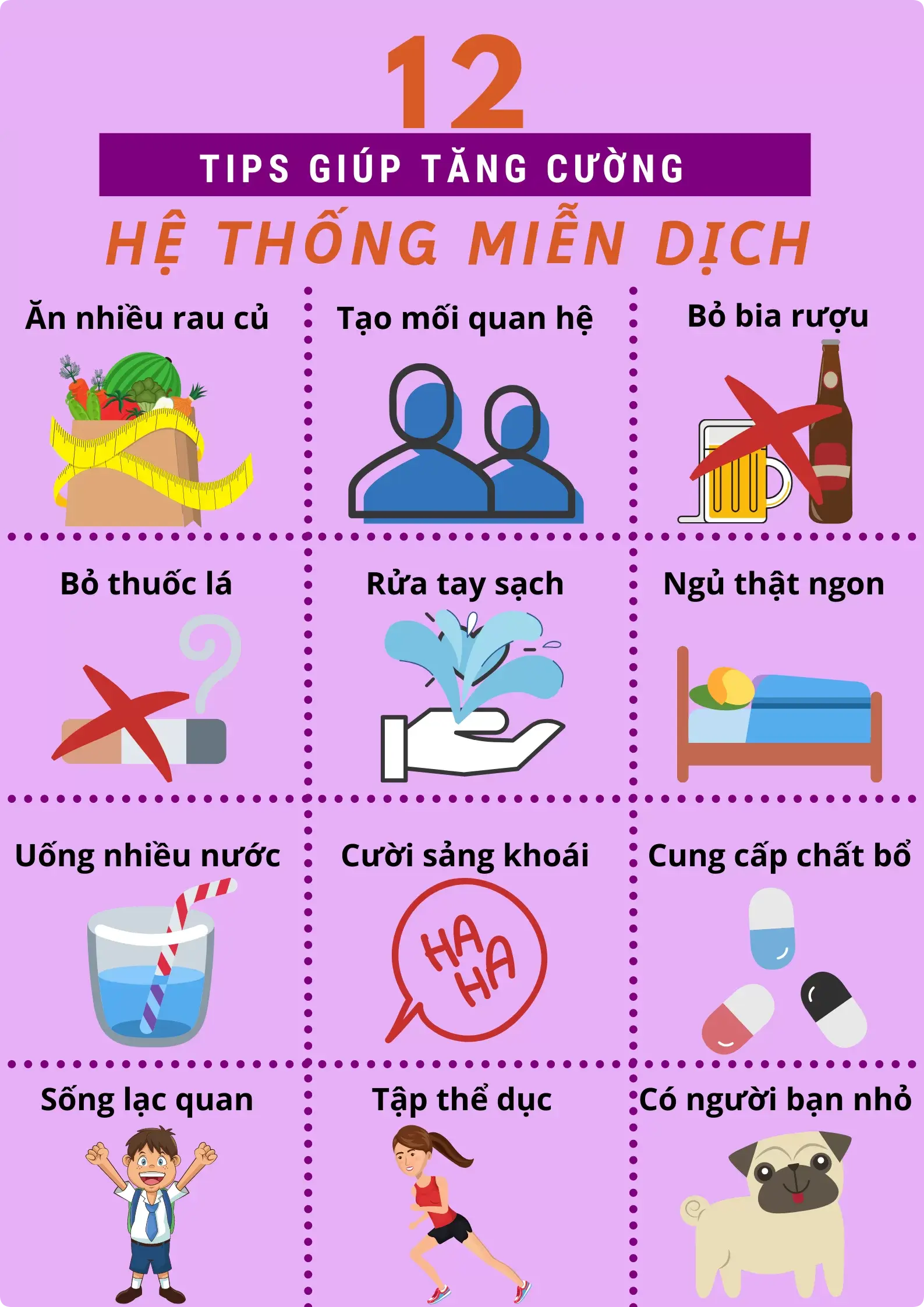 Lời khuyên của bác sĩ