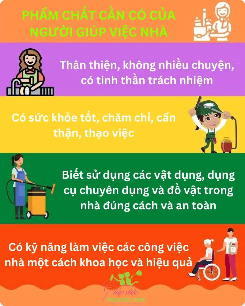 Phẩm chất của người giúp việc nhà
